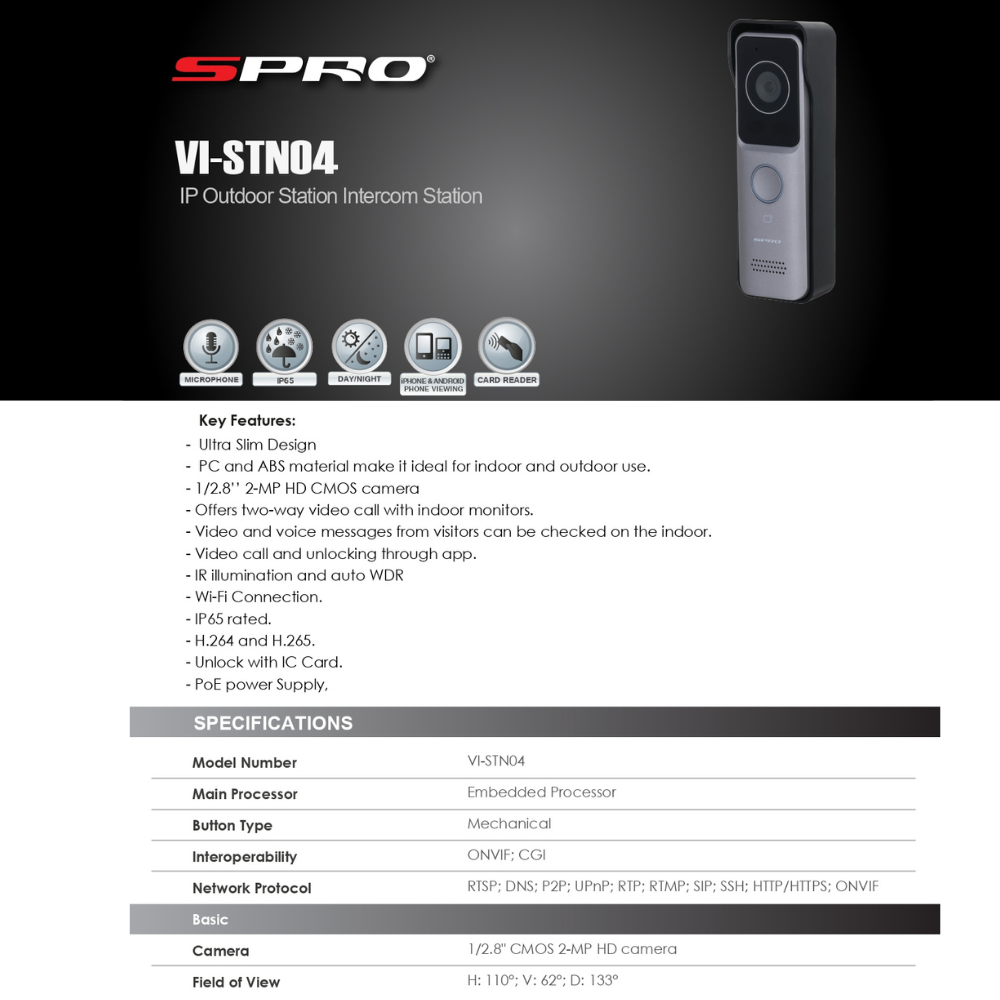 video doorbell / intercom device SPROVI-STN04